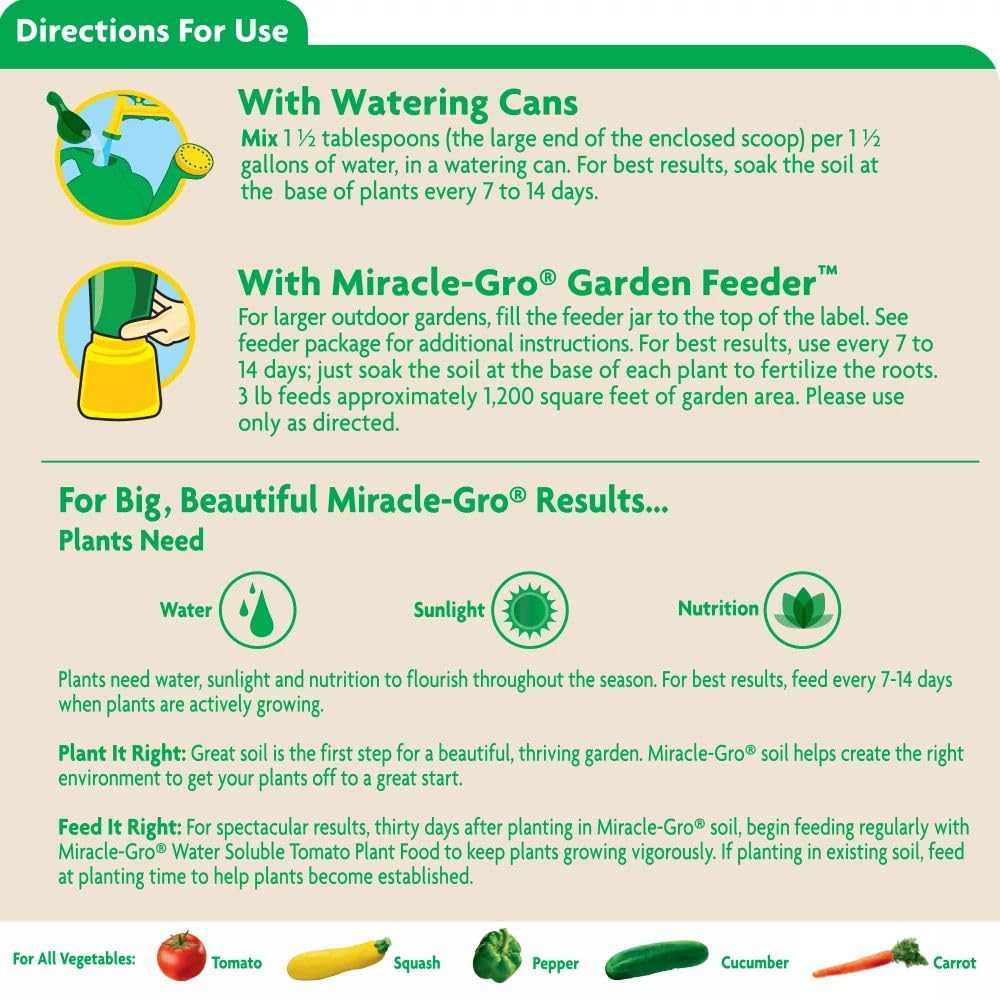 Miracle-Gro Water Soluble Tomato Plant Food
