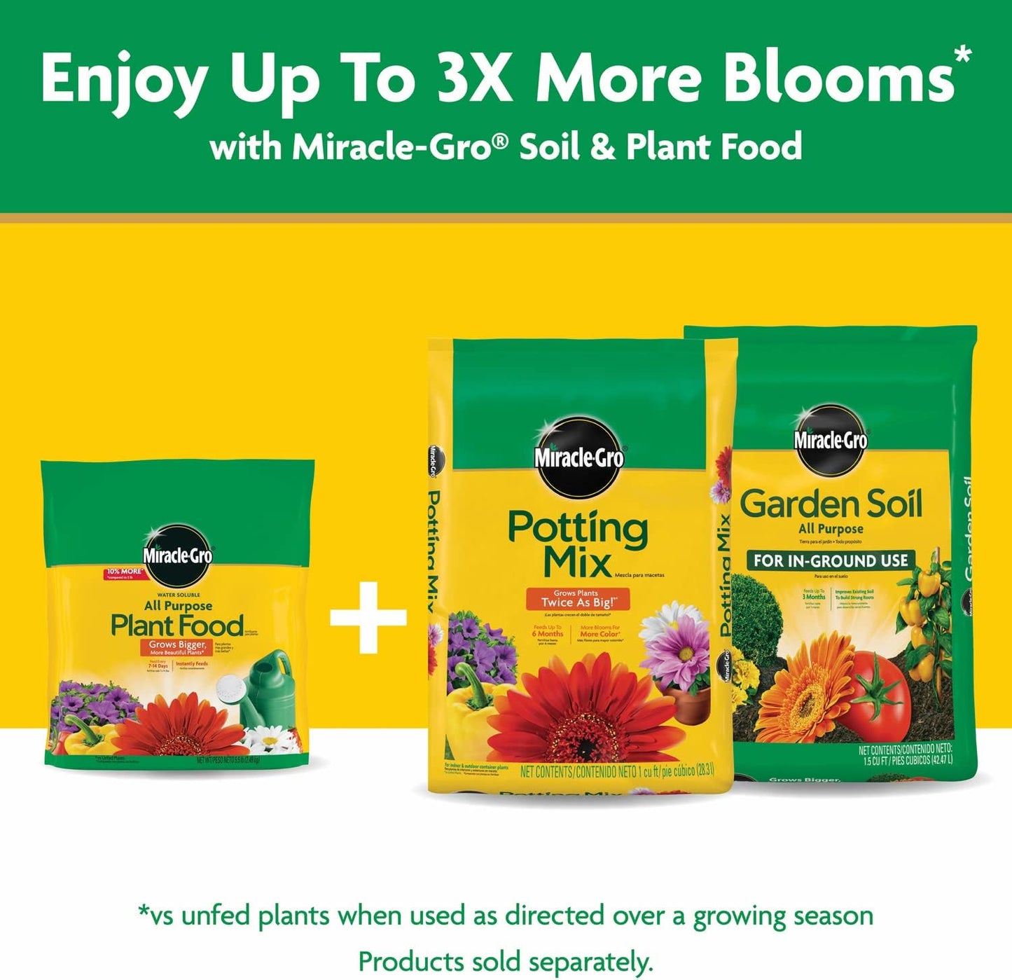 Miracle-Gro Water Soluble All Purpose Plant Food, Plant Fertilizer for Indoor or Outdoor Plants, Roses, Flowers, Houseplants, Vegetables and Trees, 10 lb.
