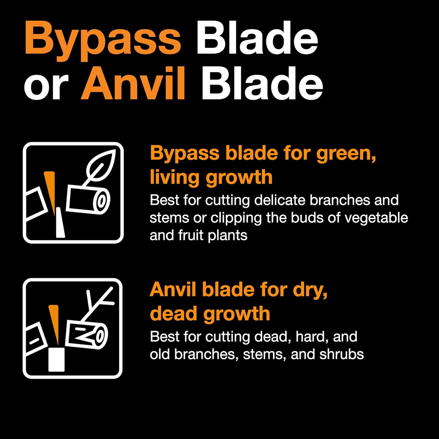 Fiskars 32-Inch Loppers for Tree Trimming, Heavy Duty, Low-Friction Sharp Steel Blade, Branch Cutter up to 2-Inch Diameter Cut Capacity, PowerGear2 Technology that Multiplies Power for Less Effort