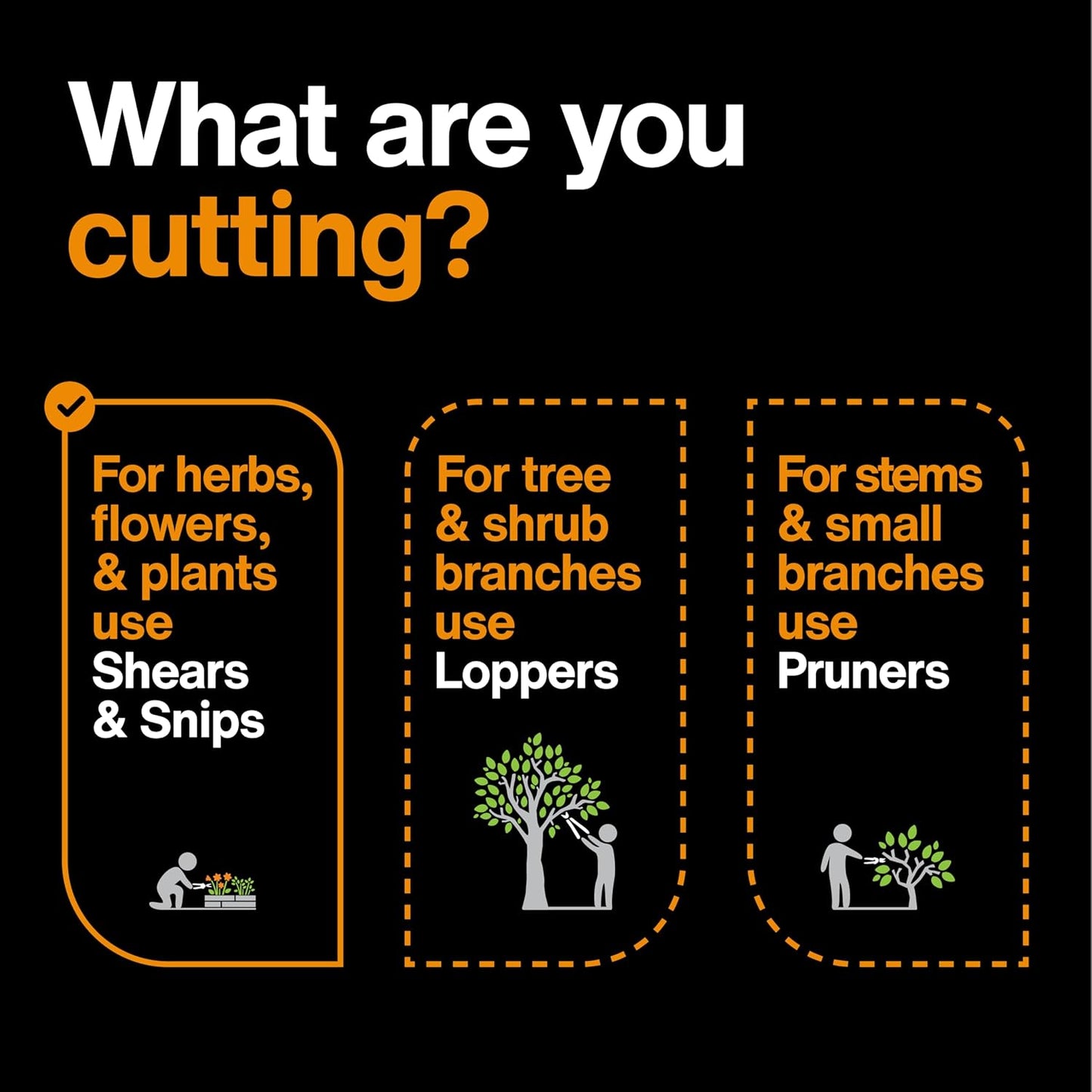 Fiskars Pruning Shears for Gardening, Multipurpose 8" Garden Shears with Sheath and SoftGrip Handle, Great for cutting Nursery Pots, Bags, and Wire