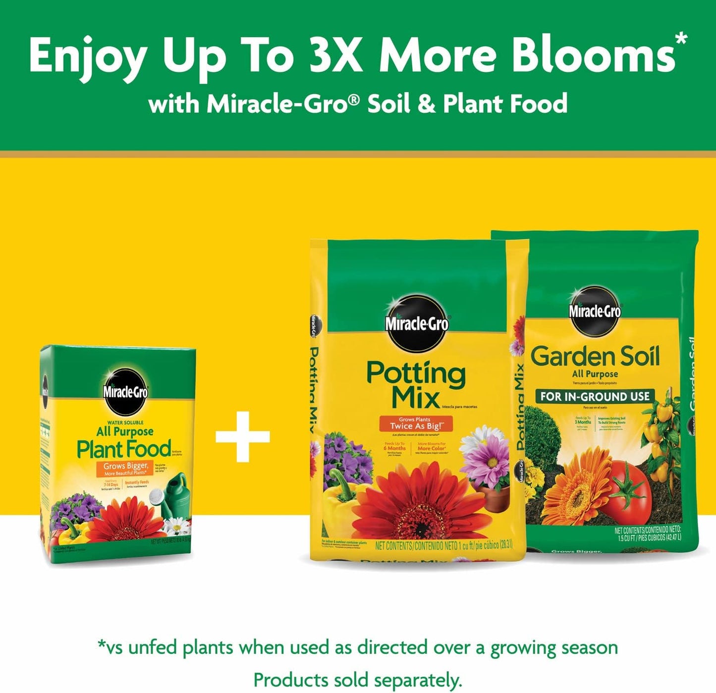 Miracle-Gro Water Soluble All Purpose Plant Food, Plant Fertilizer for Indoor or Outdoor Plants, Roses, Flowers, Houseplants, Vegetables and Trees, 10 lb.