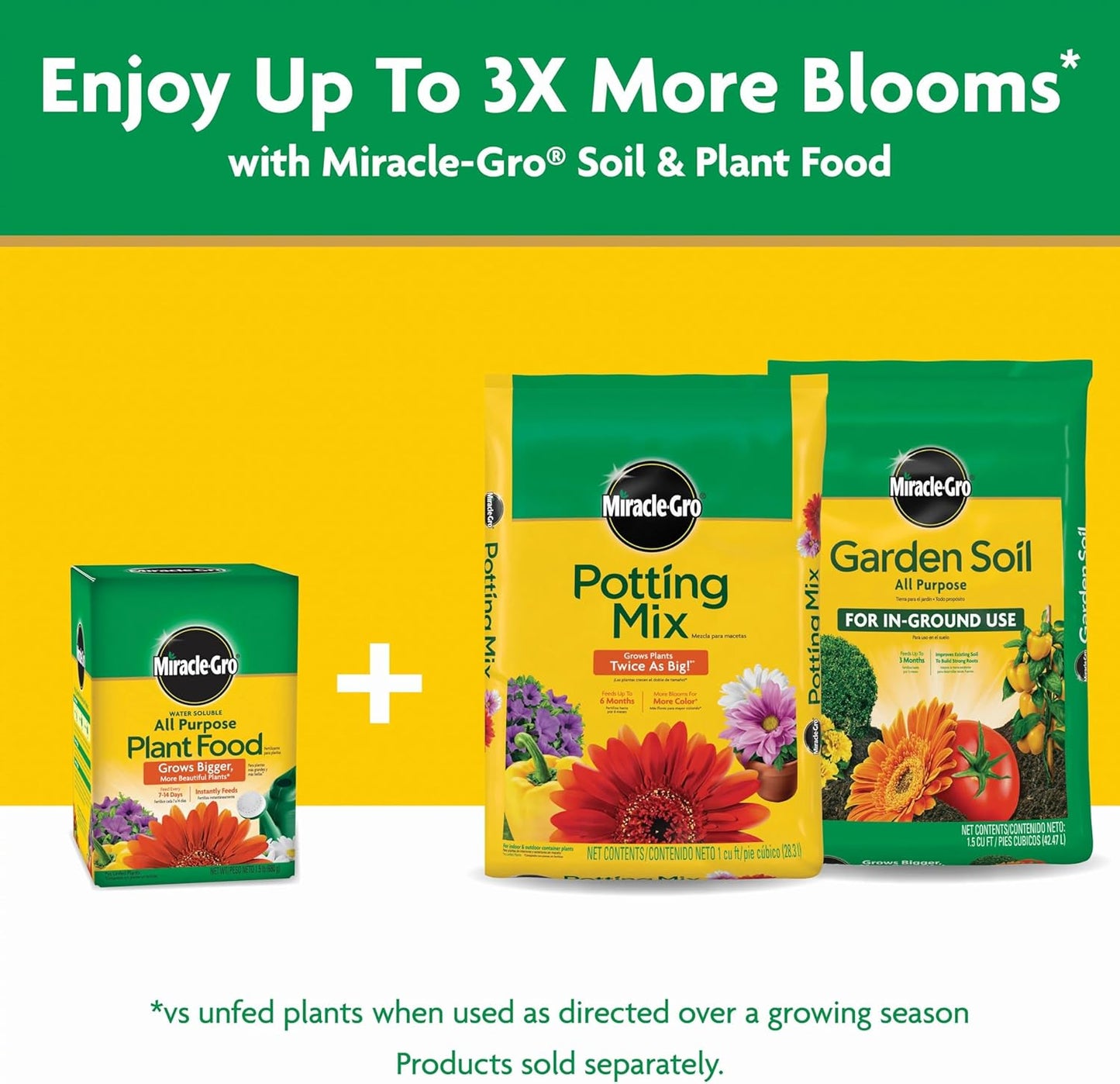 Miracle-Gro Water Soluble All Purpose Plant Food, Plant Fertilizer for Indoor or Outdoor Plants, Roses, Flowers, Houseplants, Vegetables and Trees, 10 lb.