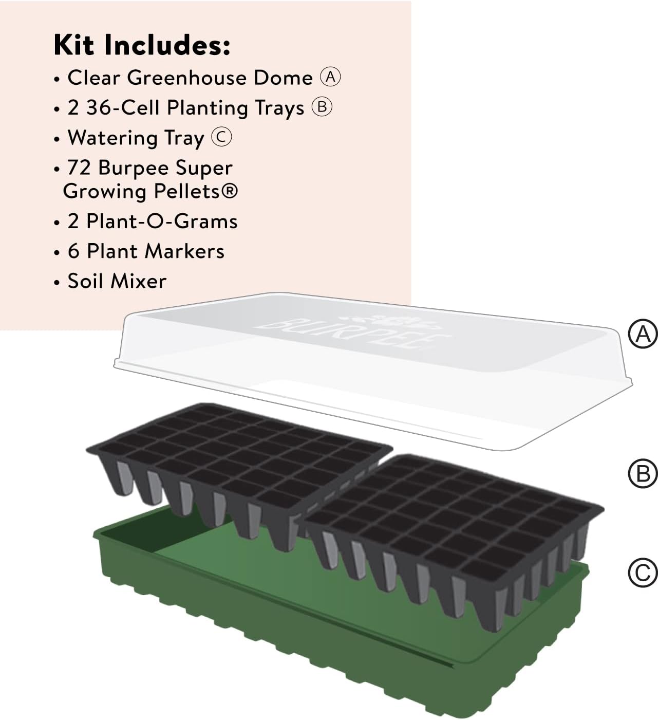 Burpee Greenhouse Indoor Starting Herbs, Flowers and Vegetables | Includes Dome, Watering, Seed Starter Tray, Coir Pellets | 10" W x 20" L x 5" H, One Size, 1 Kit (72 Cells)