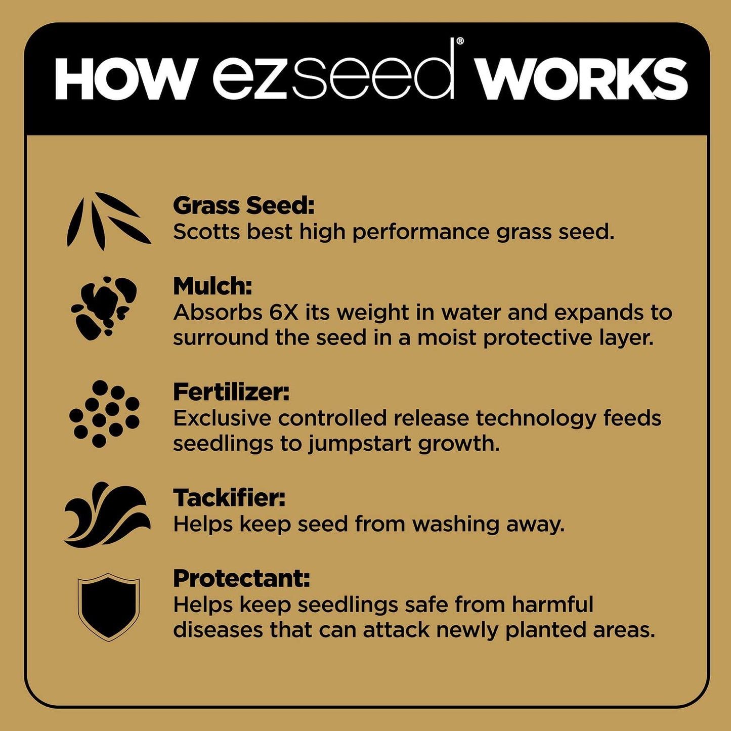 Scotts EZ Seed Patch & Repair Sun and Shade Mulch, Grass Seed, Fertilizer Combination for Bare Spots and Repair, 3.75 lb, Brown