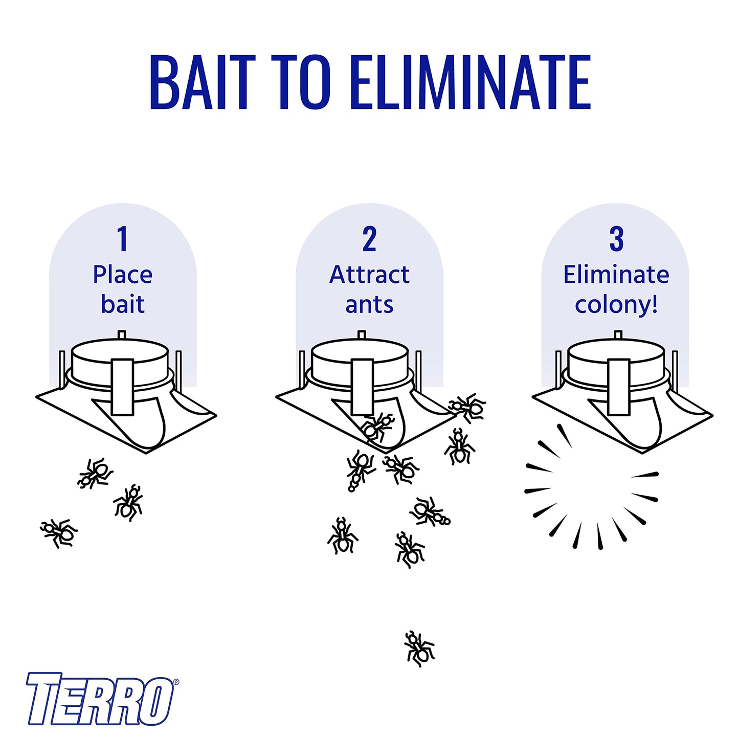 TERRO T1804-6 Outdoor Ready-to-Use Liquid Ant Bait Killer and Trap - Kills Common Household Ants - 4 Bait Stations