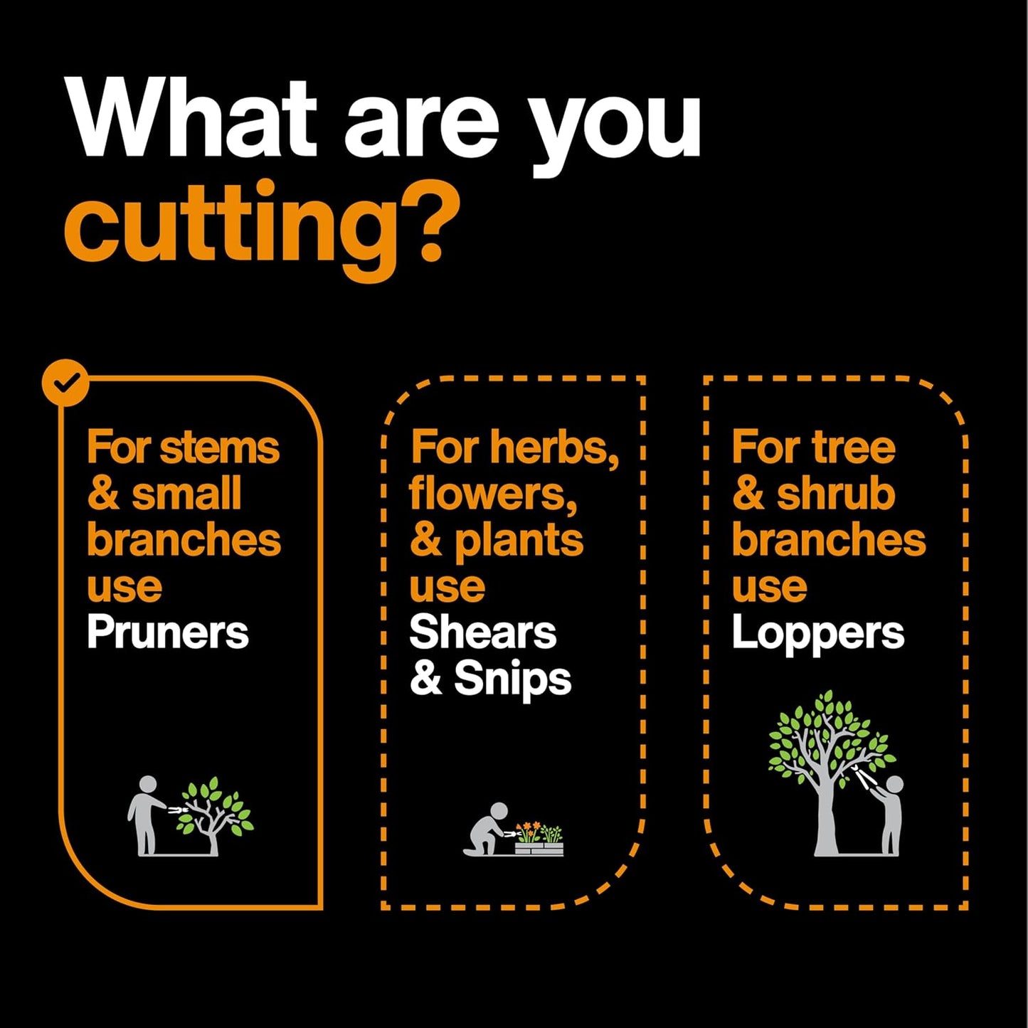 Fiskars Bypass Pruning Shears, 5/8-Inch Cut Capacity Garden Clippers, Gardening Scissors with Sharp, Rust Resistant Steel Blade