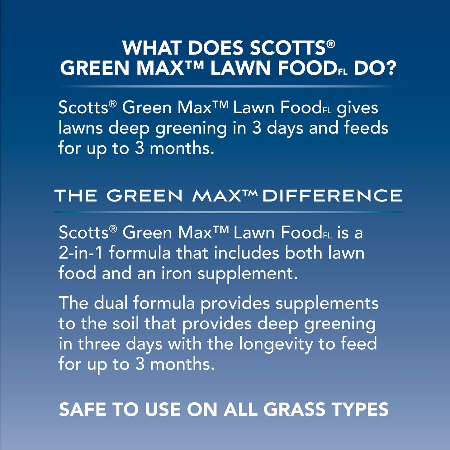 Scotts Green Max Lawn Food, Lawn Fertilizer Plus Iron Supplement for Greener Grass in 3 Days, 5,000 sq. ft., 16.67 lbs.